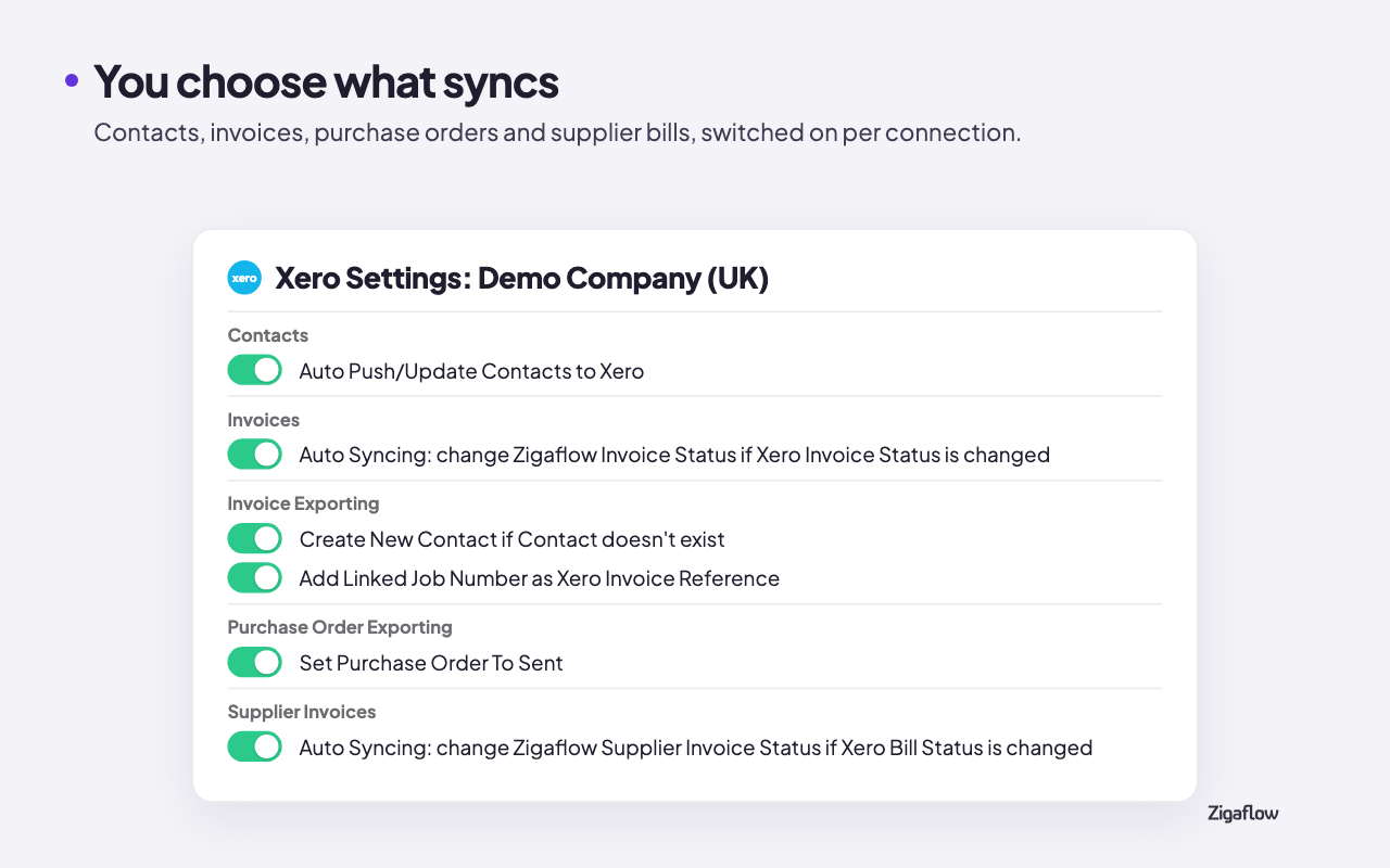 Screenshot 6 for app Zigaflow