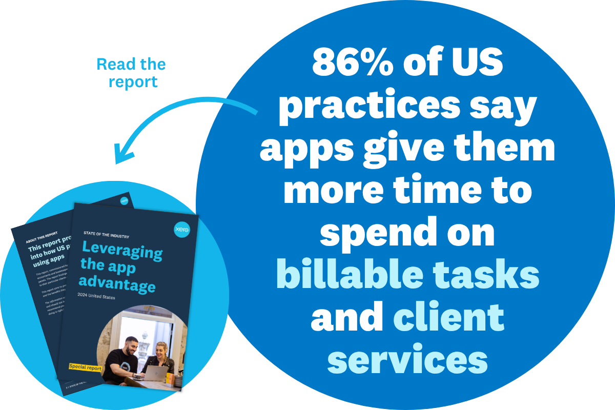 86% of US practices say apps give them more time to spend on billable tasks and client services. Read the report.