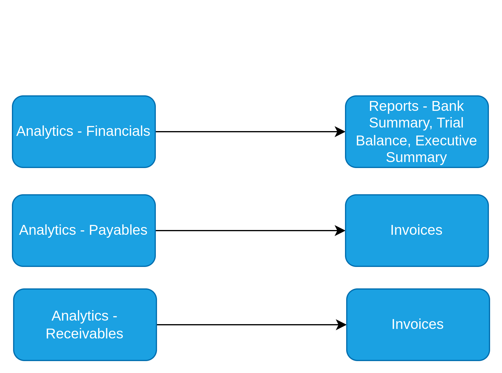 Screenshot 1 for app Ikigai