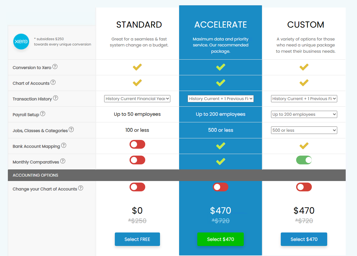 Screenshot 4 for app Jet Convert