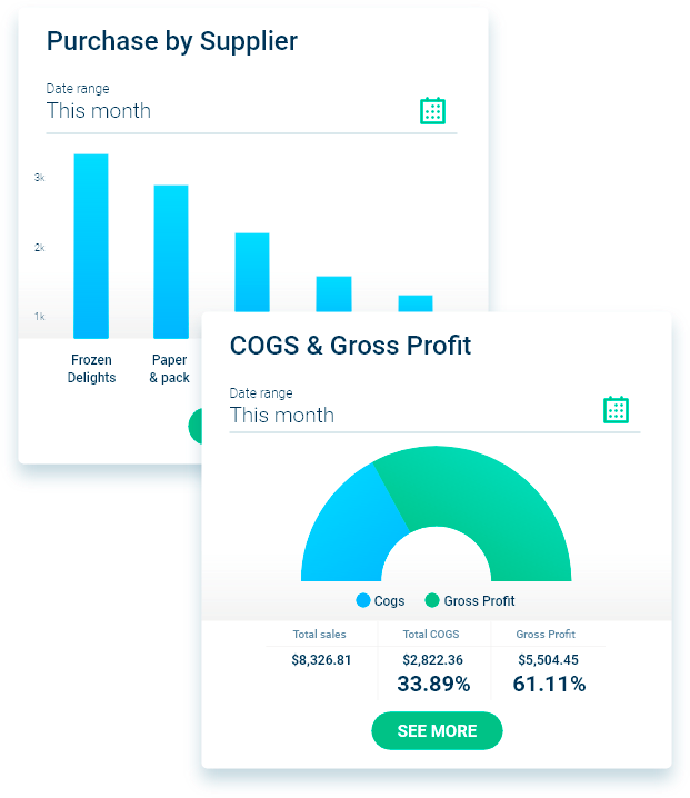 Screenshot 3 for app MarketMan