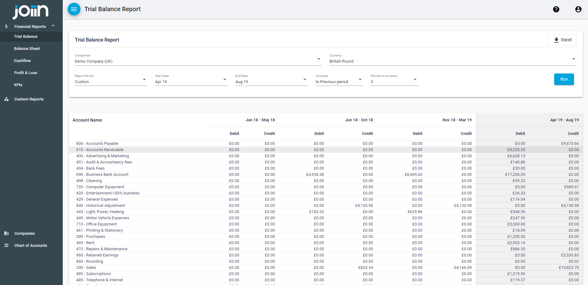 Xero Consolidation Tools