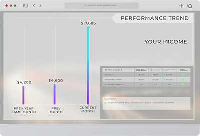 Screenshot 3 for app Digital Rapport