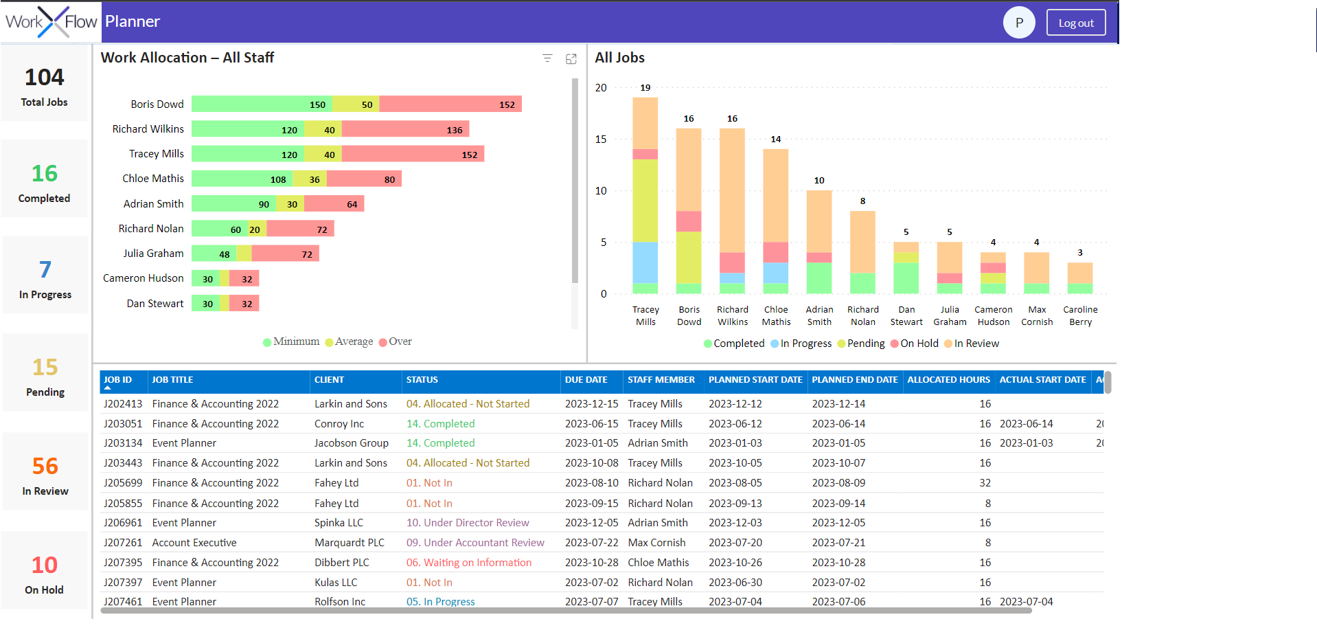 Screenshot 5 for app WorkXFlow Planner