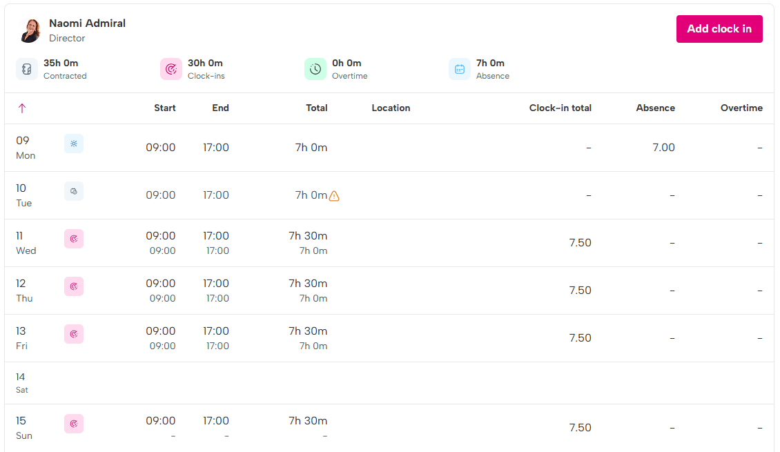 Screenshot 3 for app BrightHR