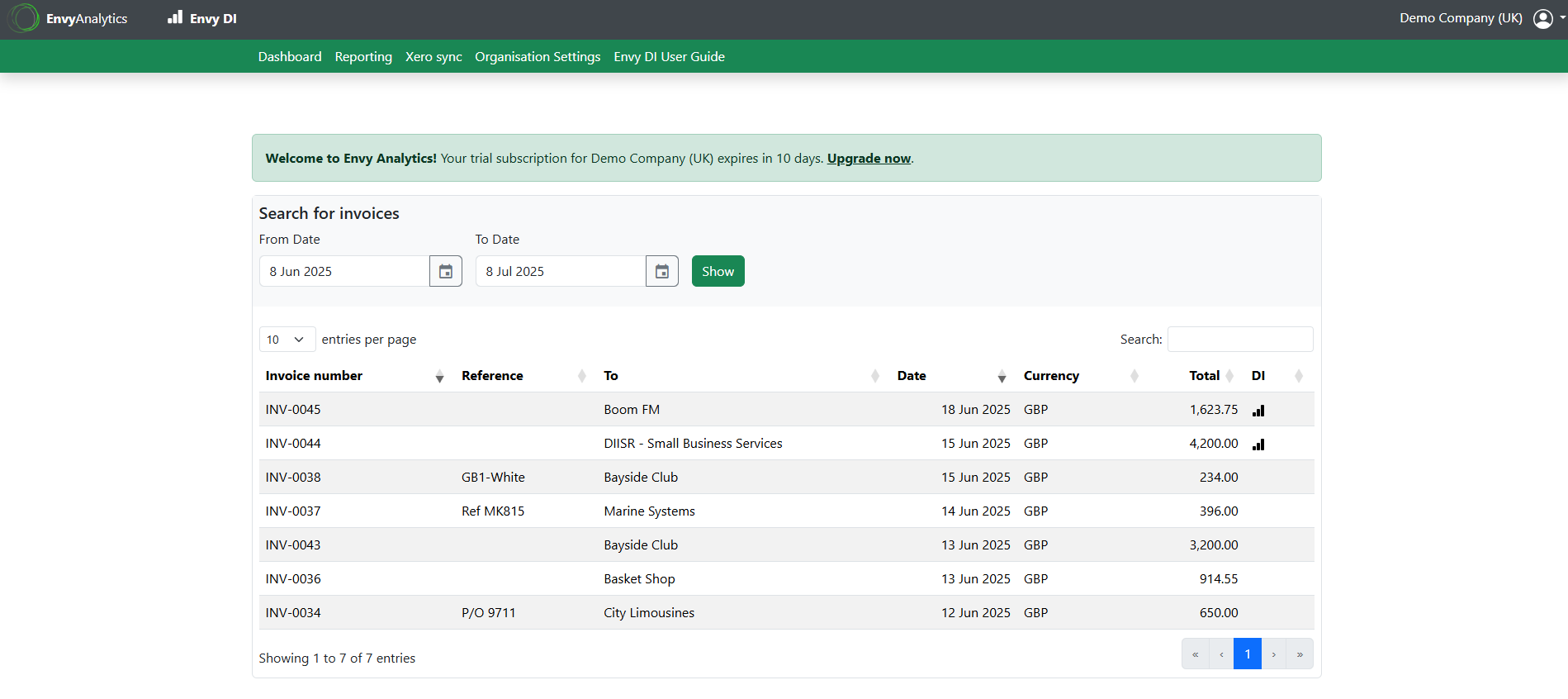 Screenshot 2 for app Envy Analytics