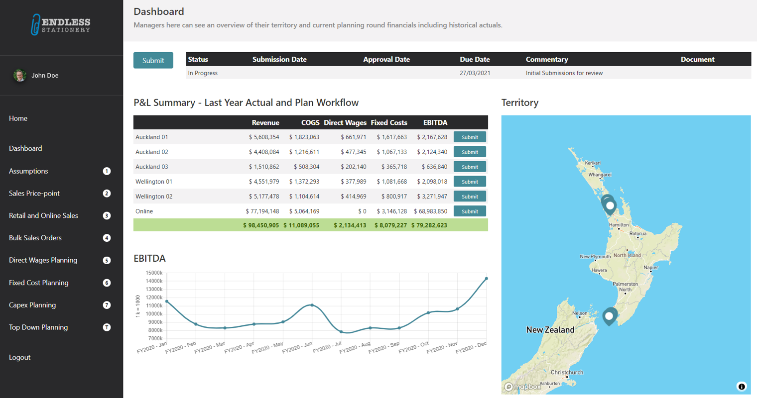 Screenshot 2 for app MODLR - The Corporate Performance Cloud