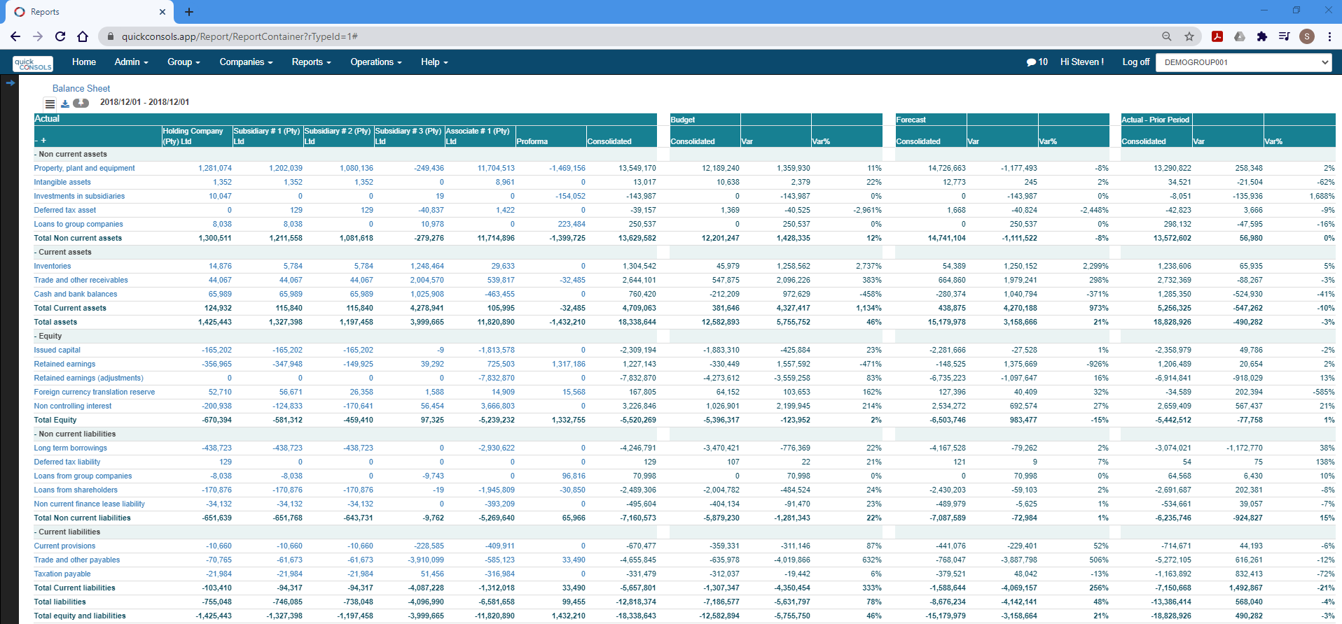 Screenshot # 5   Balance Sheet (online)   Steven Auf