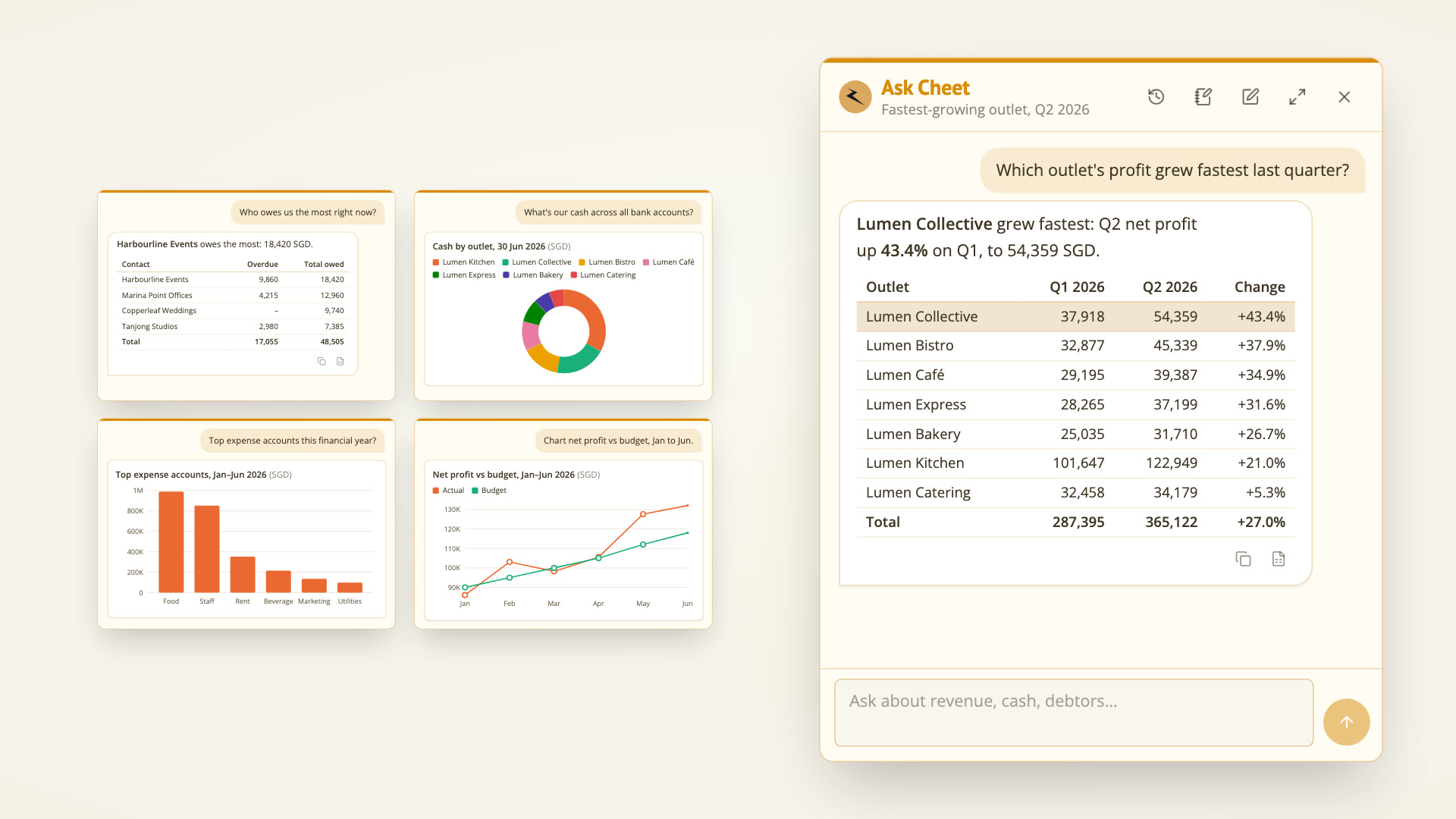 Screenshot 3 for app Cheetah