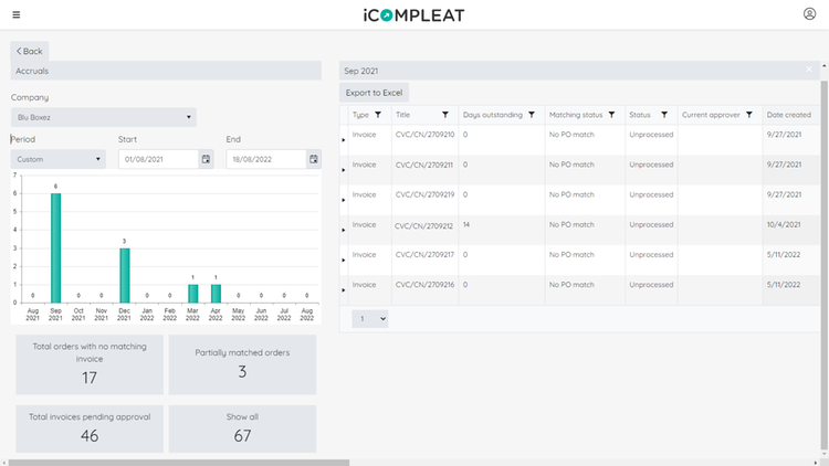 Screenshot 4 for app Compleat