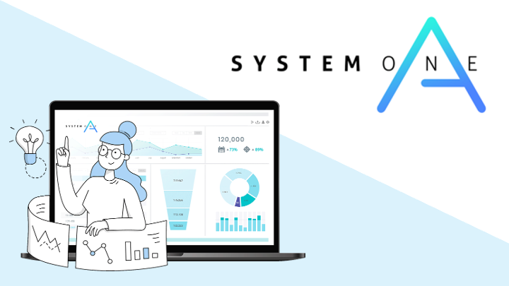 System1A