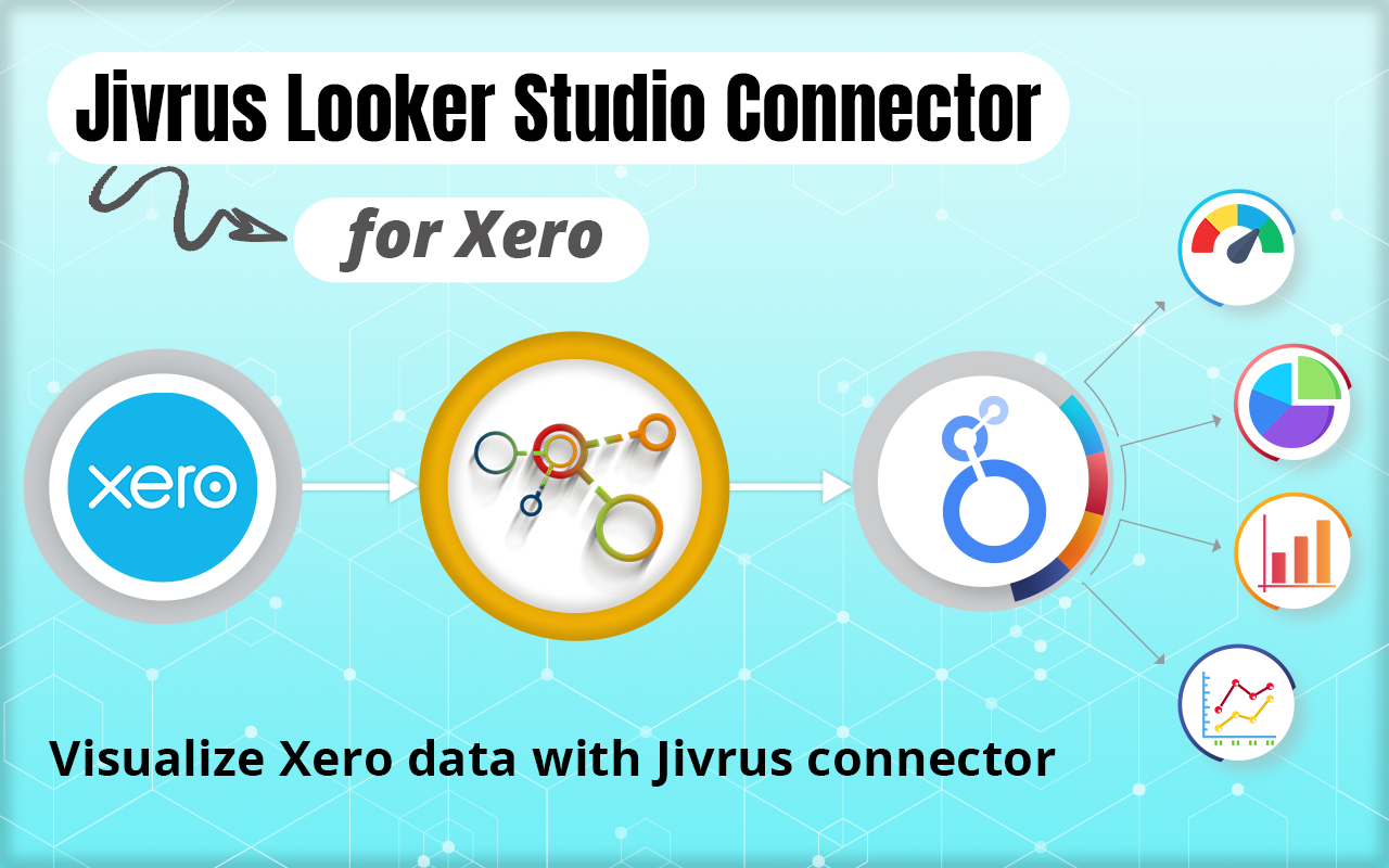 Screenshot 1 for app Jivrus Looker Studio Connector