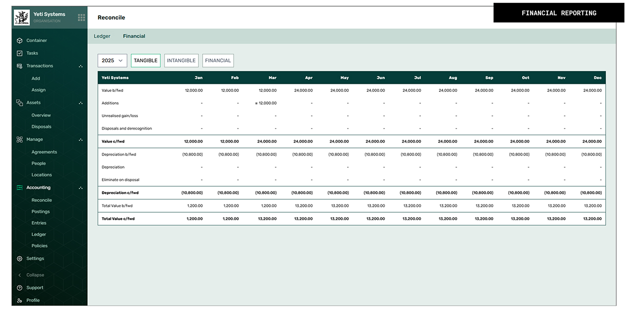 Screenshot 6 for app Circlr