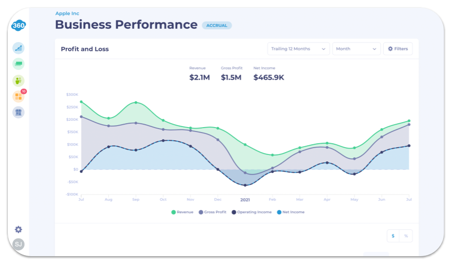 Screenshot 1 for app Bookkeeper360 App