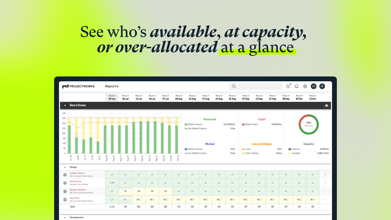 Screenshot 1 for app Projectworks