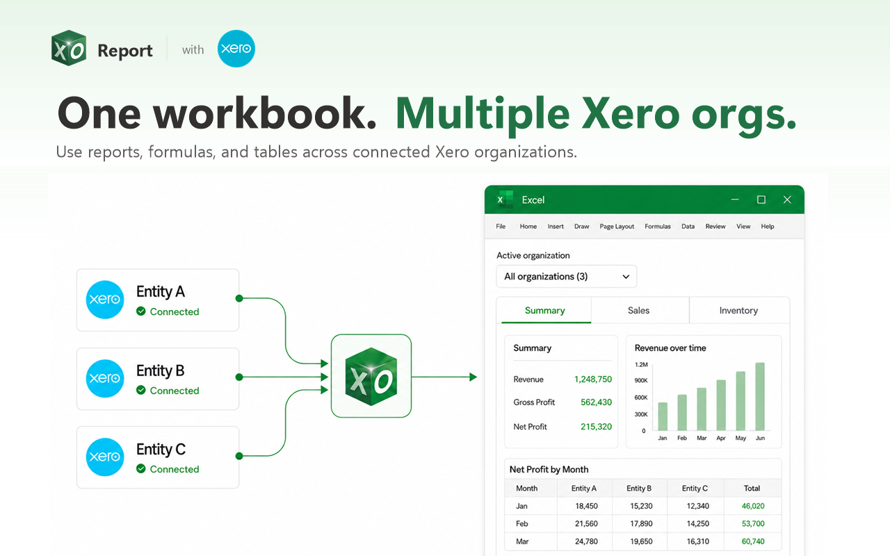 Screenshot 4 for app XO Report