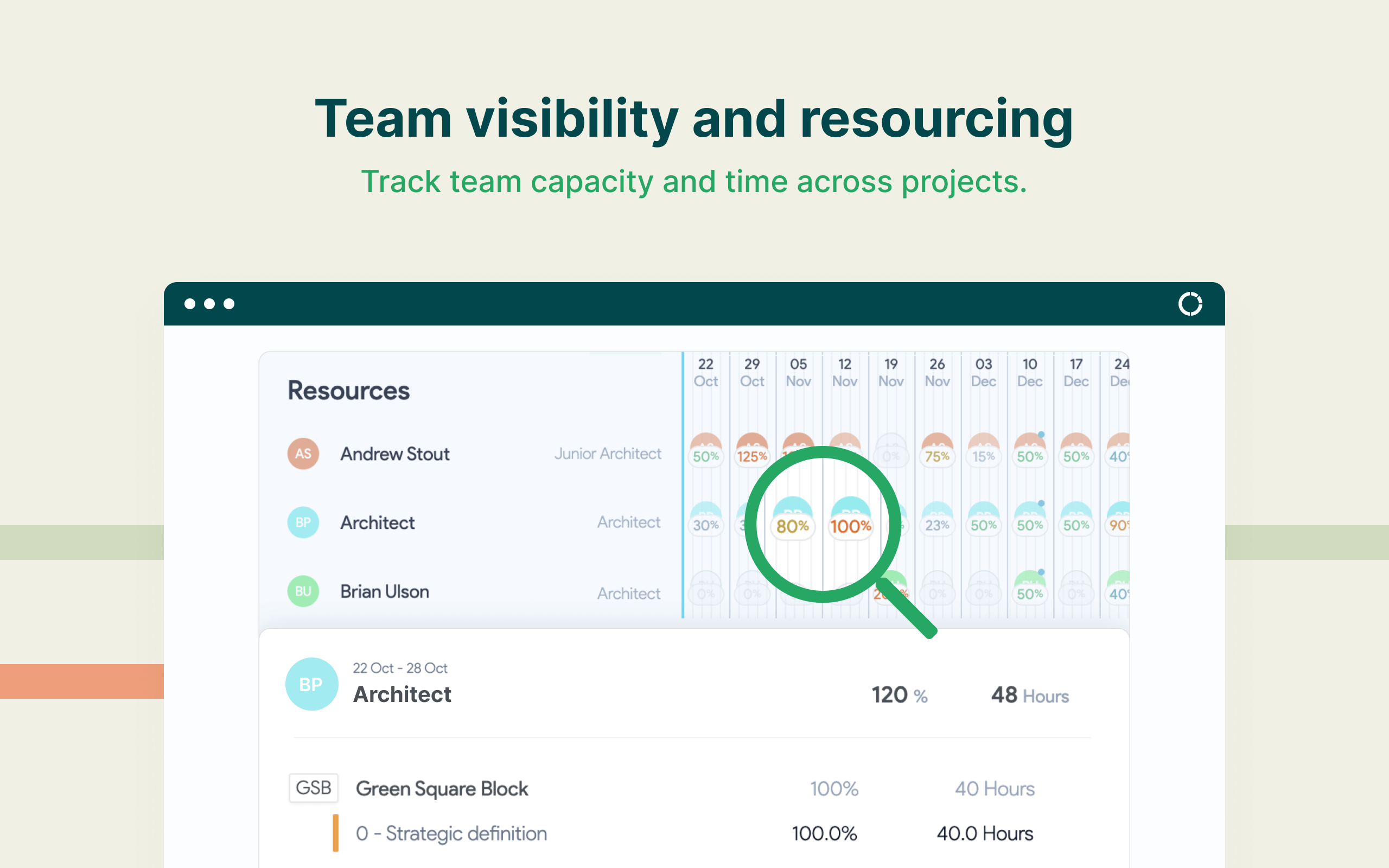 Screenshot 4 for app Fresh Projects