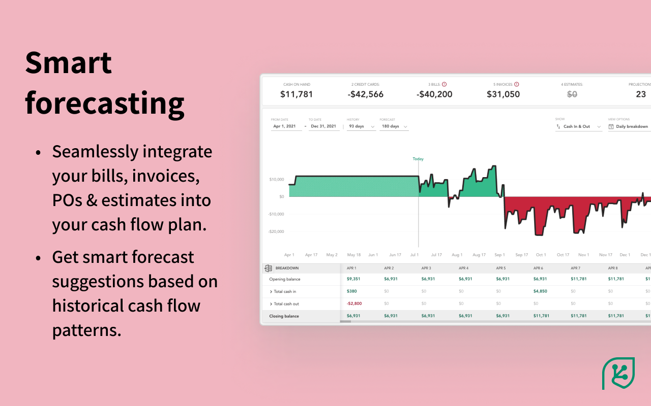 Screenshot 2 for app Cash Flow Frog