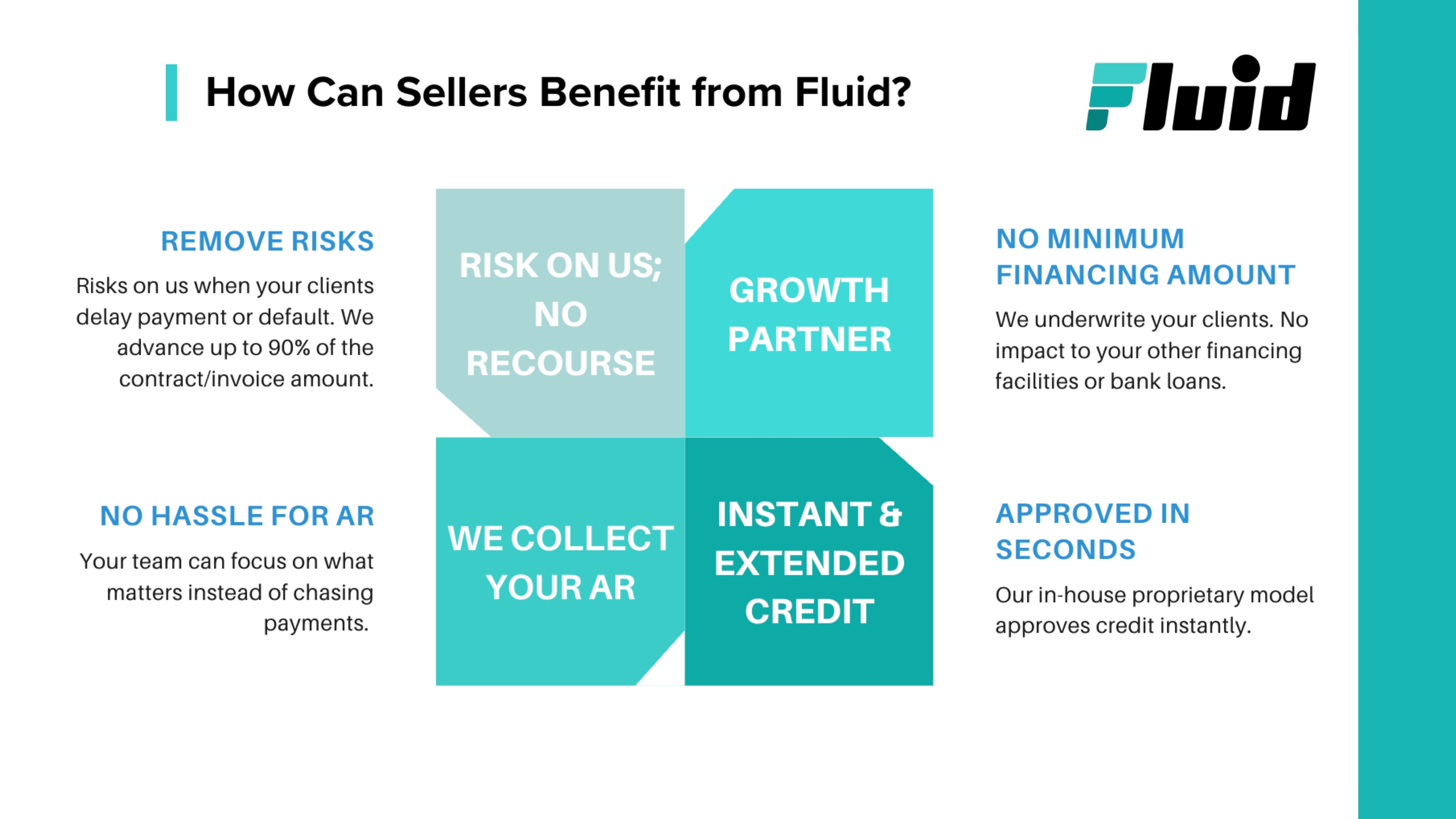 Screenshot 2 for app Fluid Financial Pte Ltd