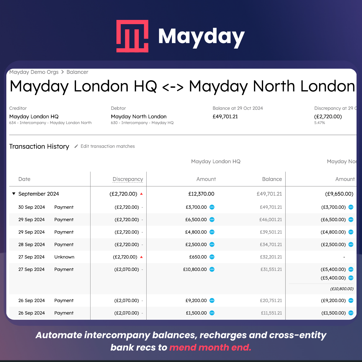 Screenshot 4 for app Mayday