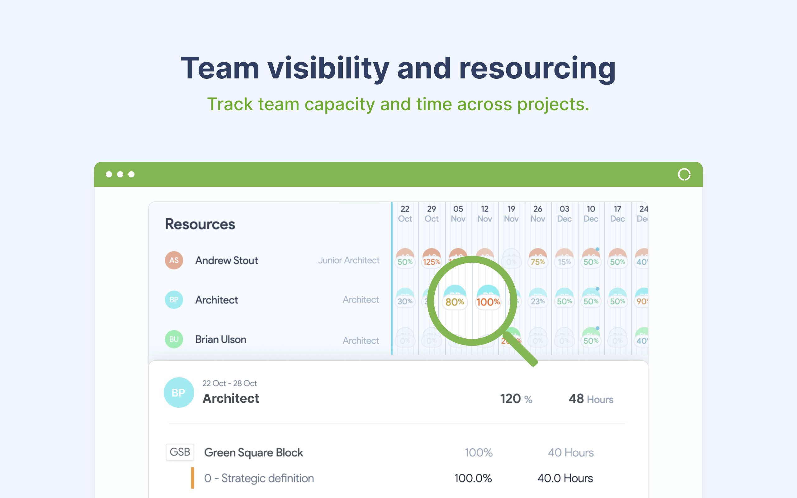 Screenshot 4 for app Fresh Projects