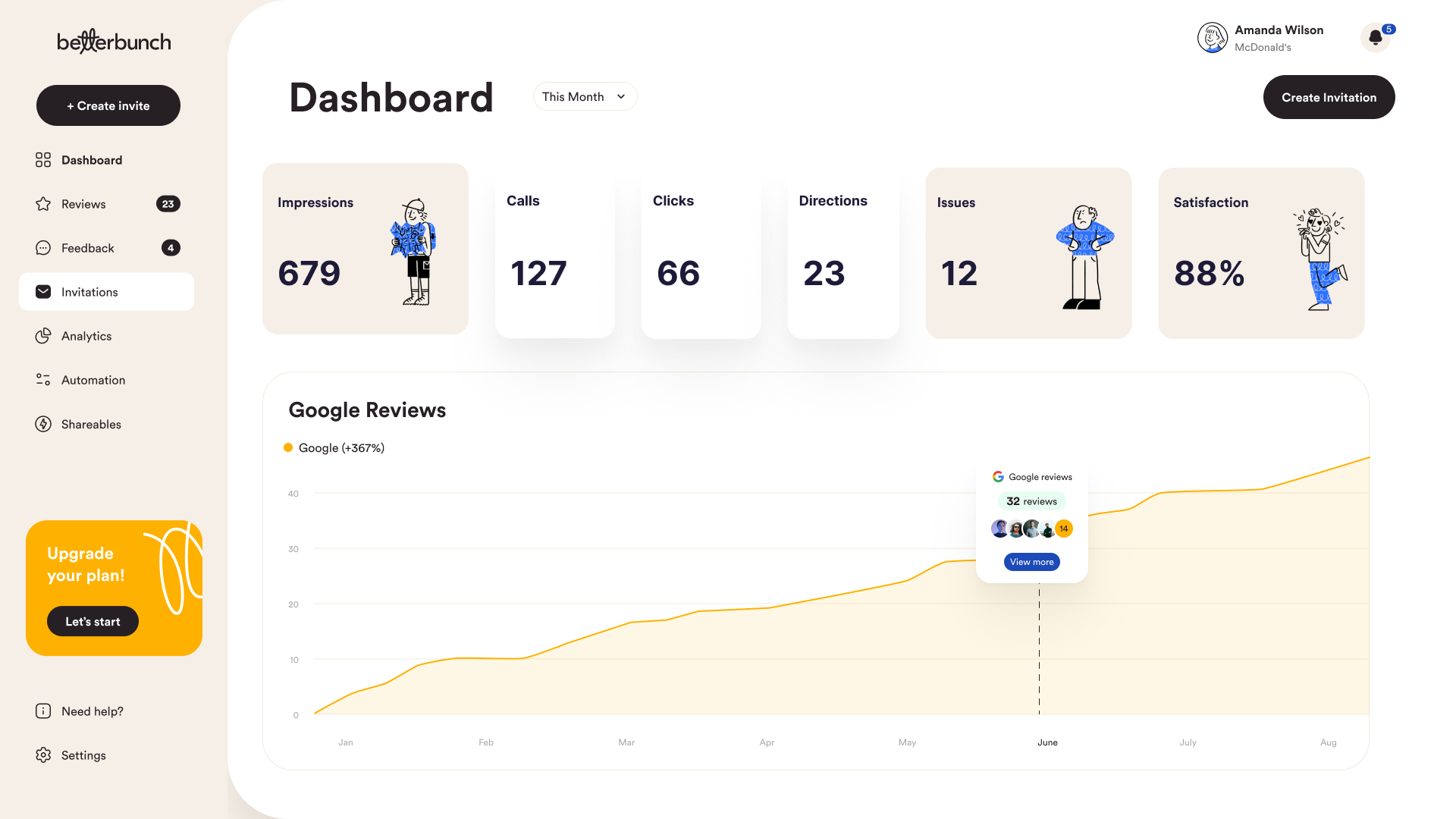 Screenshot 1 for app betterbunch