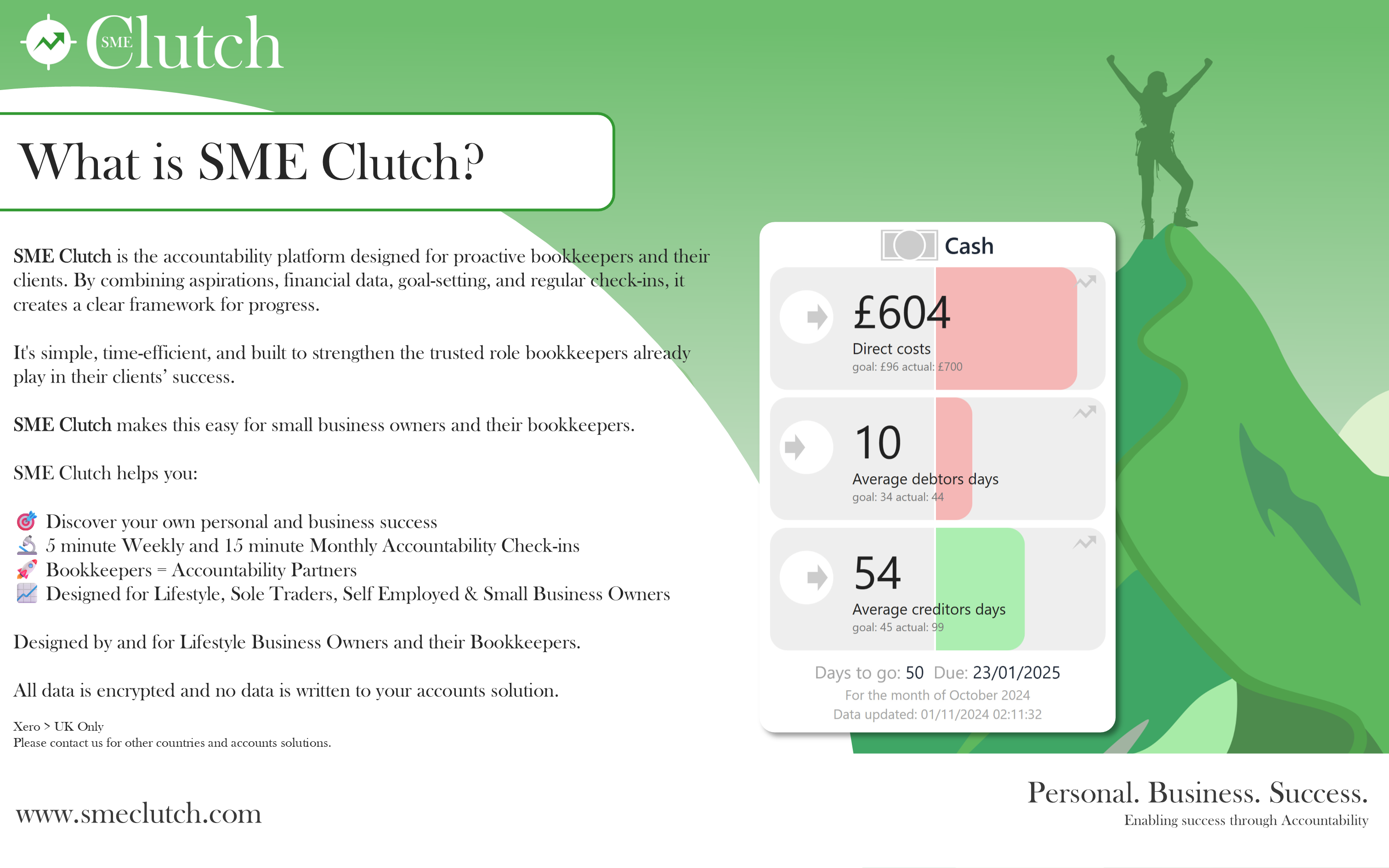 Screenshot 5 for app SME Clutch