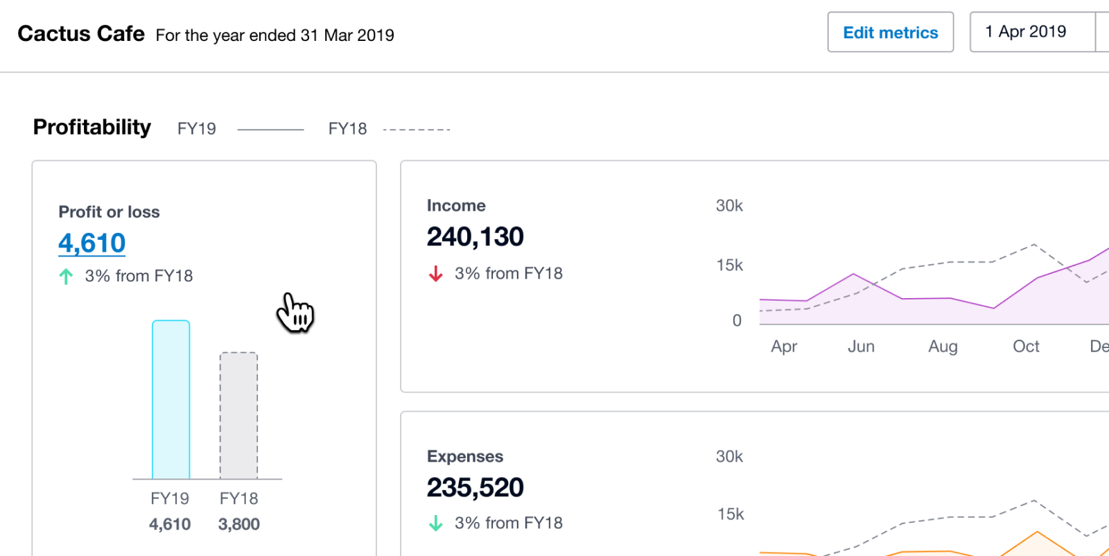 Screenshot 6 for app Xero Analytics Plus