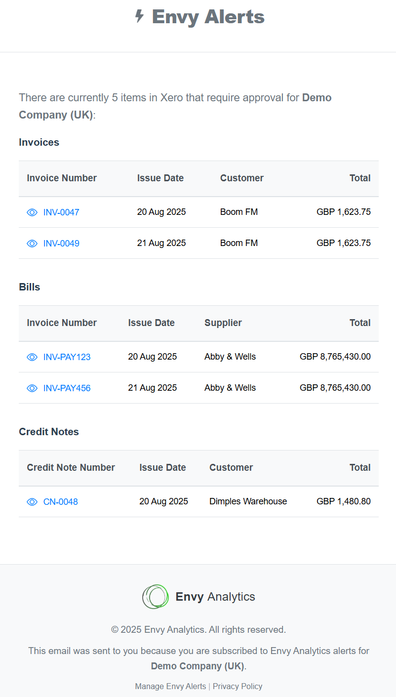 Screenshot 6 for app Envy Analytics