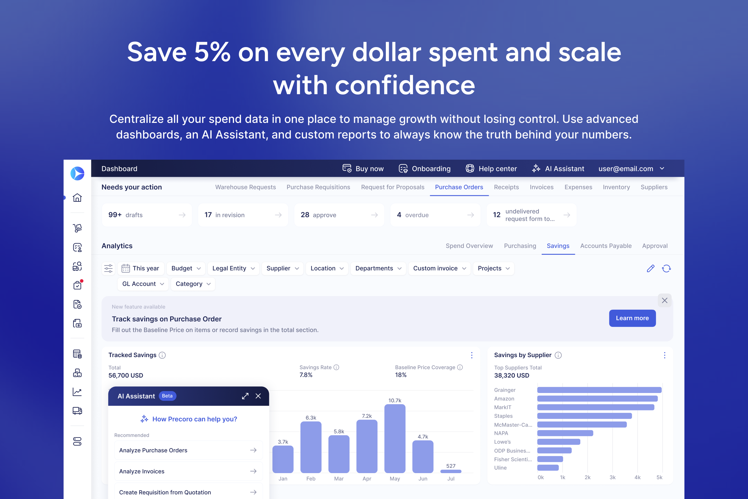 Screenshot 6 for app Precoro