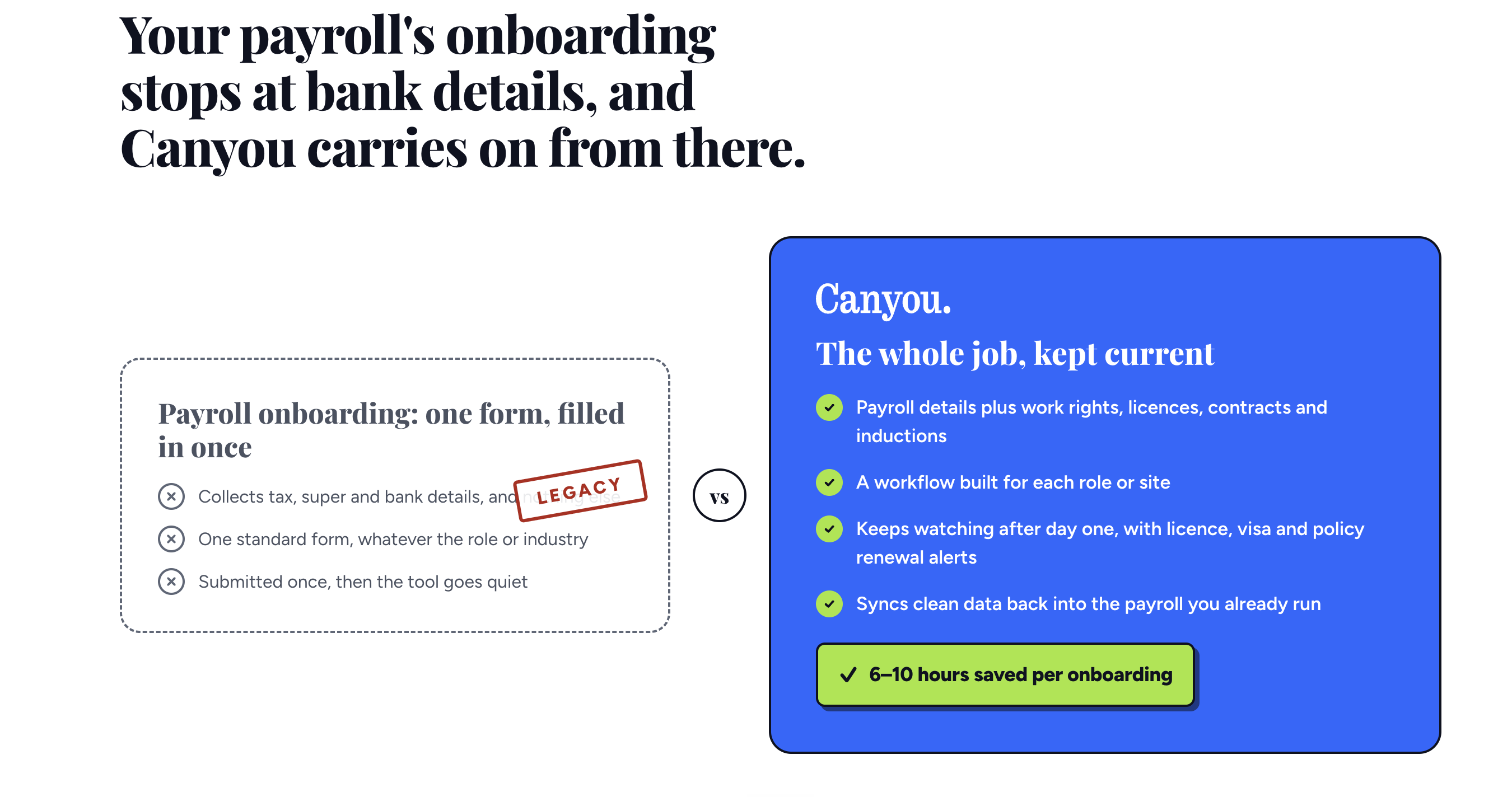 Screenshot 3 for app Canyou