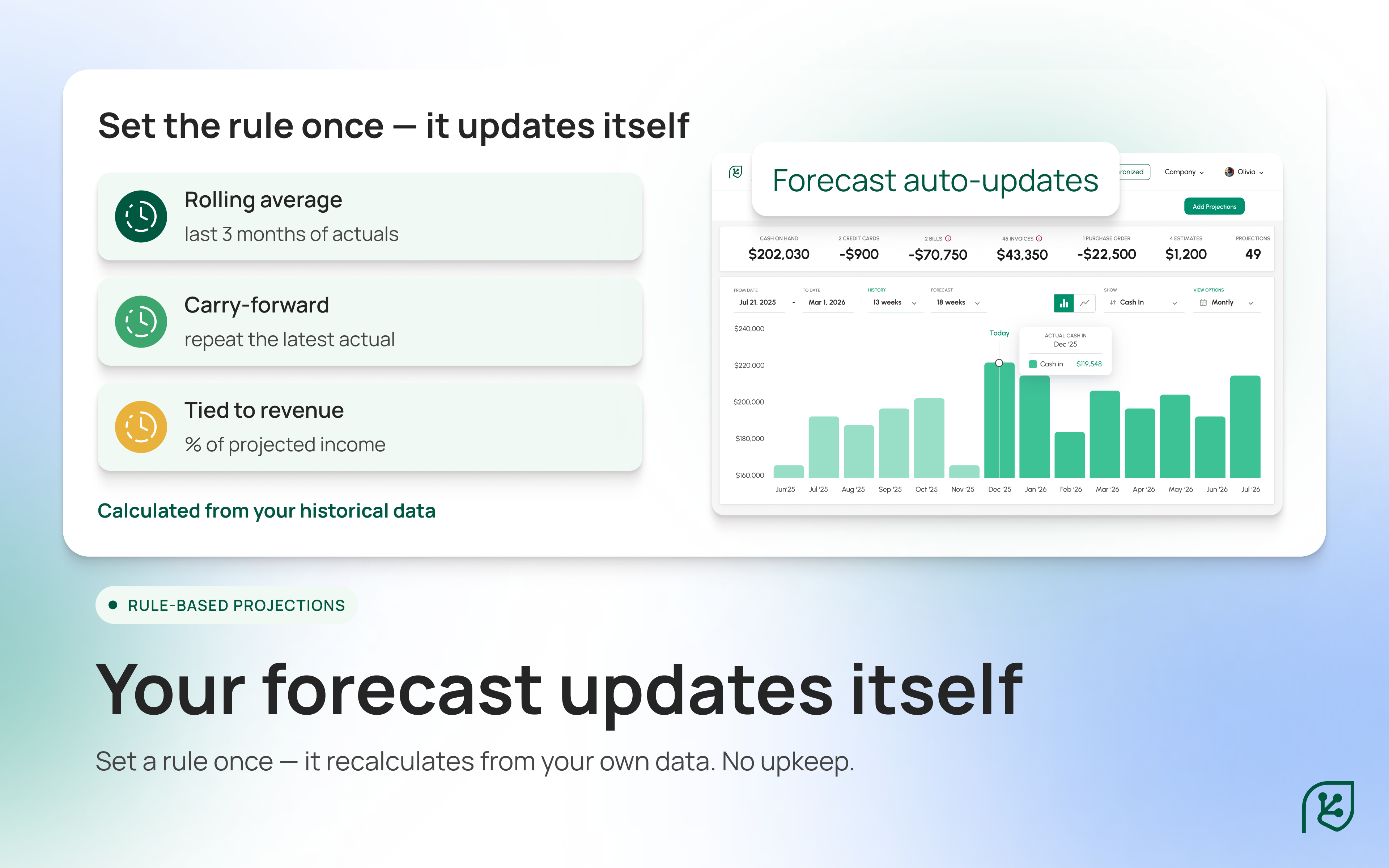 Screenshot 3 for app Cash Flow Frog