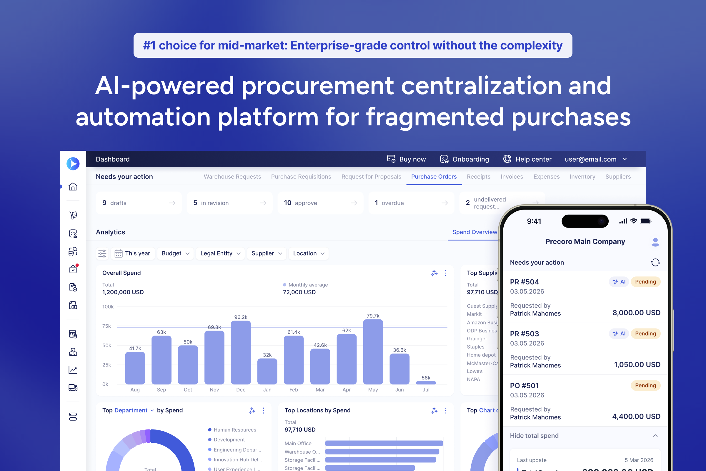 Screenshot 1 for app Precoro
