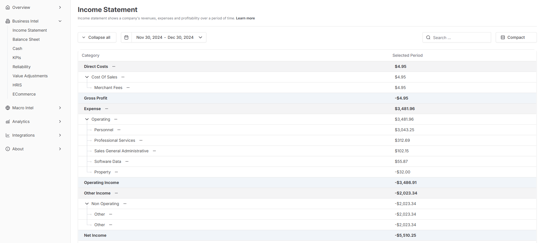 Screenshot 1 for app Levelup