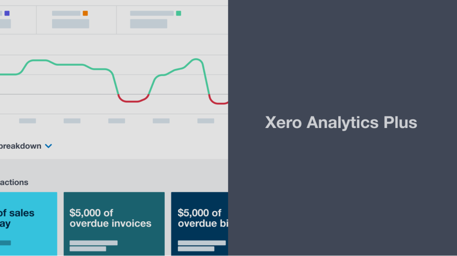 Xero Analytics Plus