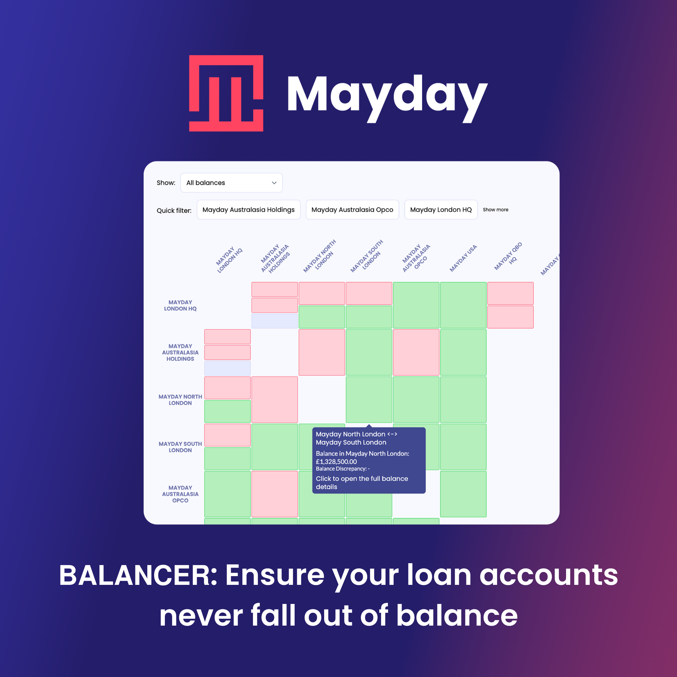 Screenshot 2 for app Mayday