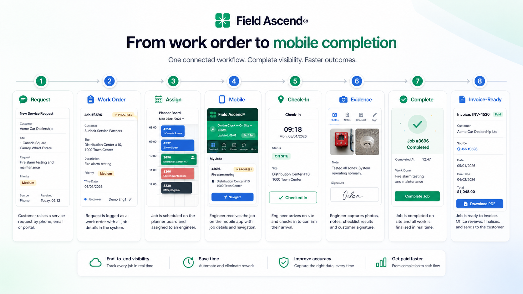 Screenshot 6 for app Field Ascend