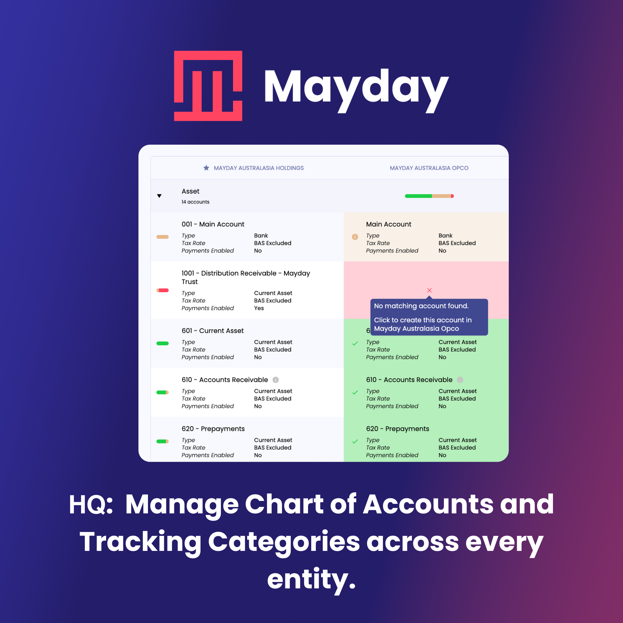 Screenshot 5 for app Mayday