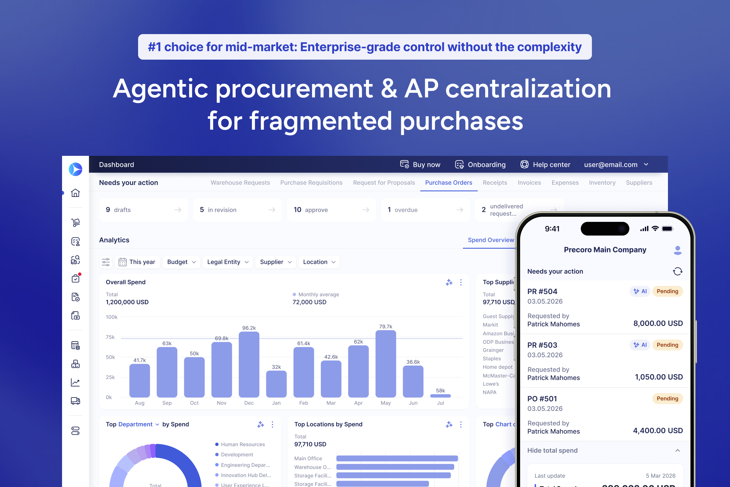 Screenshot 1 for app Precoro