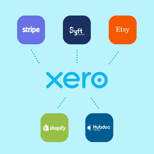 Xero built apps and integrations