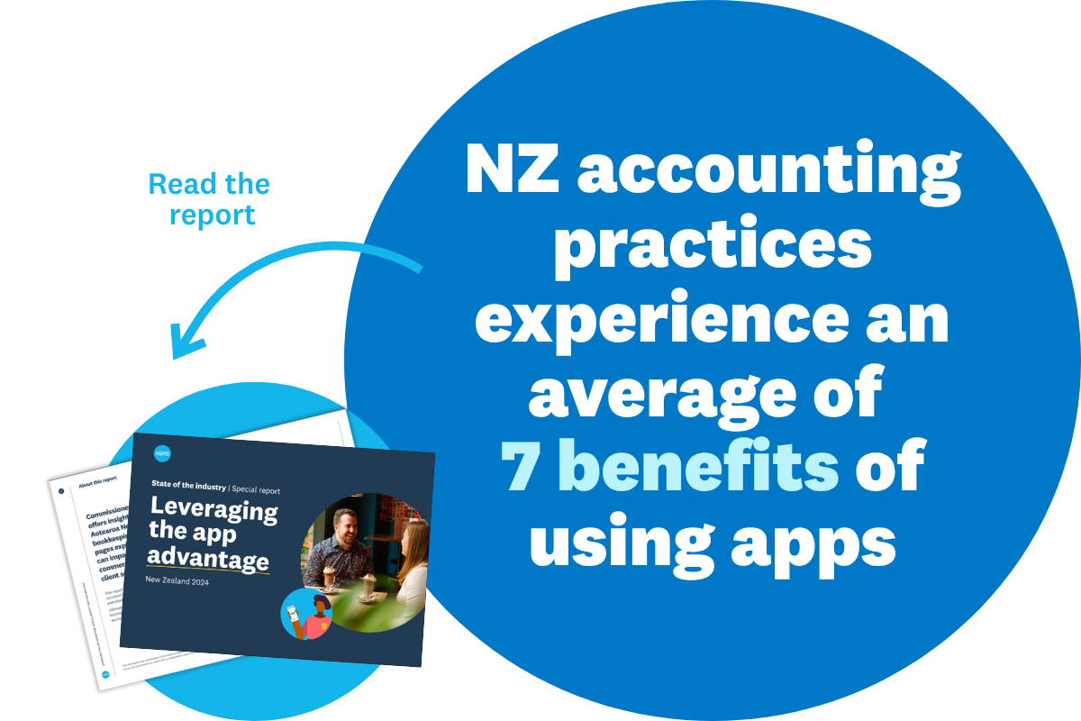 Leveraging the app advantage report - New Zealand