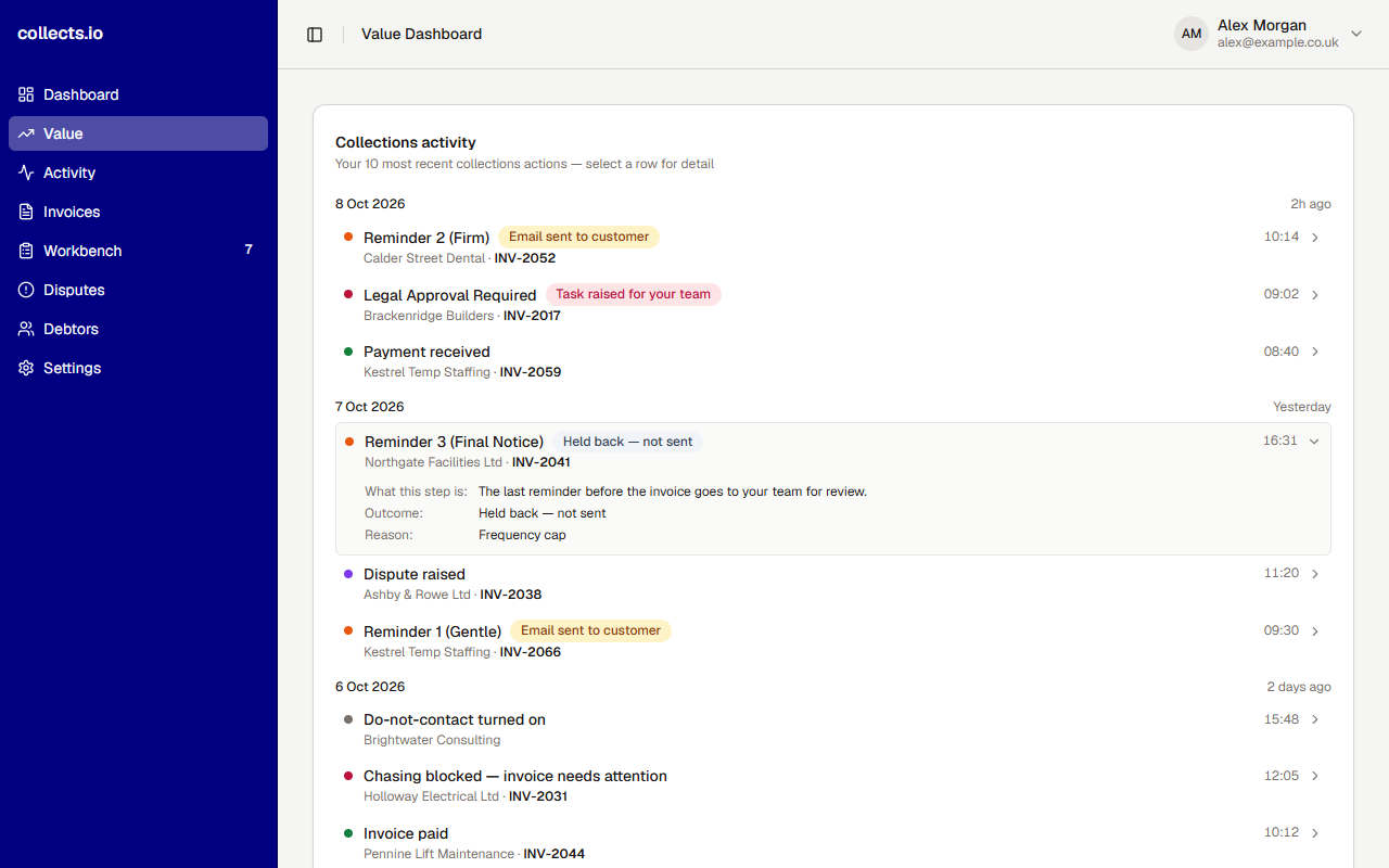 Screenshot 5 for app Collects.io