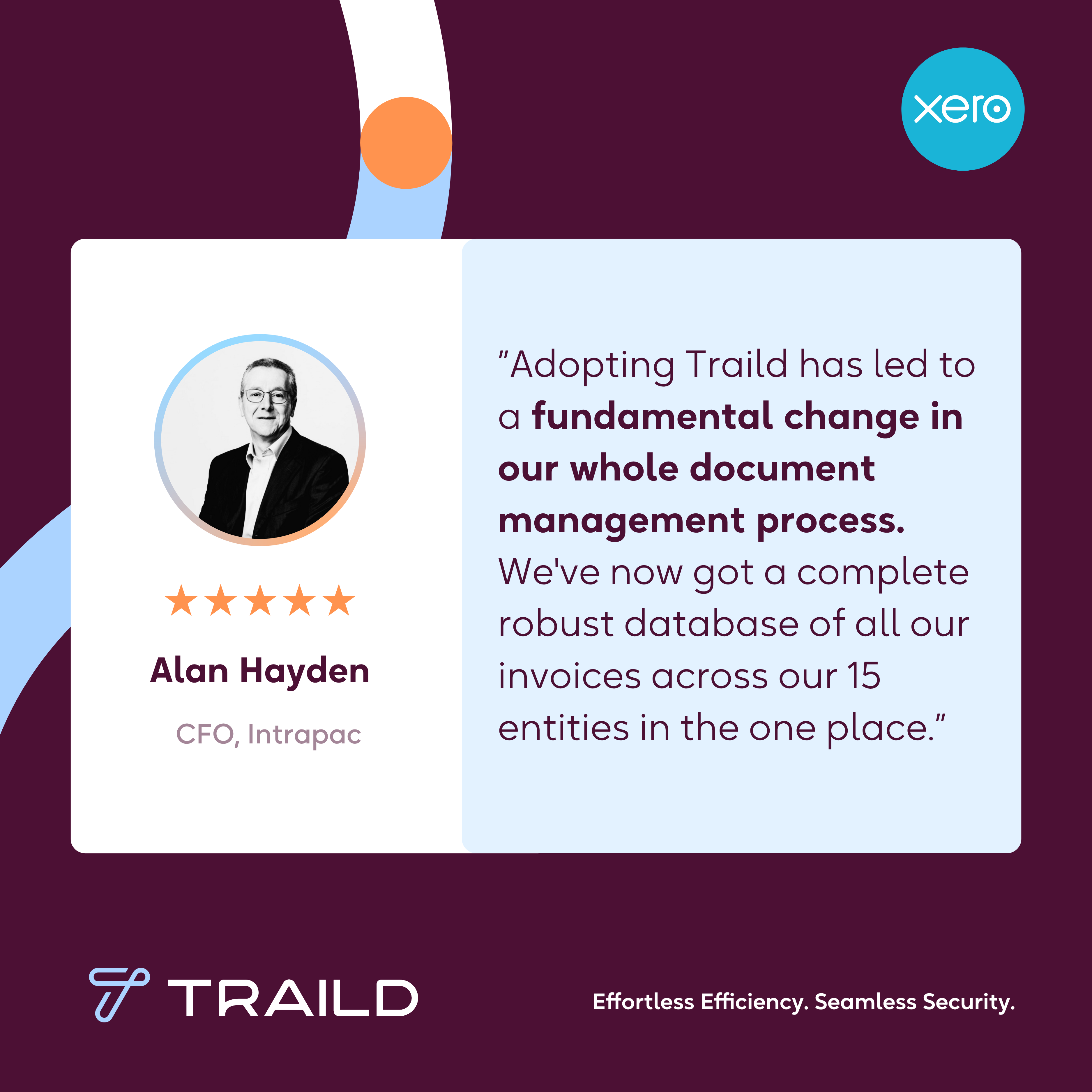Screenshot 5 for app TRAILD