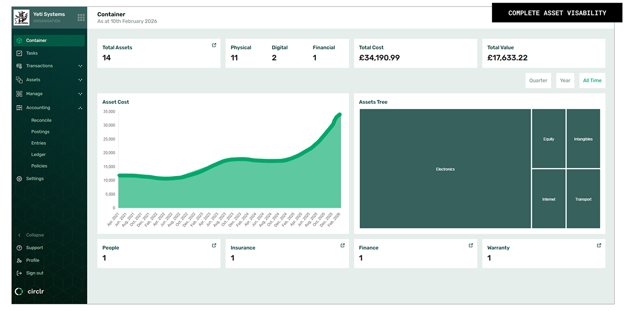 Screenshot 1 for app Circlr