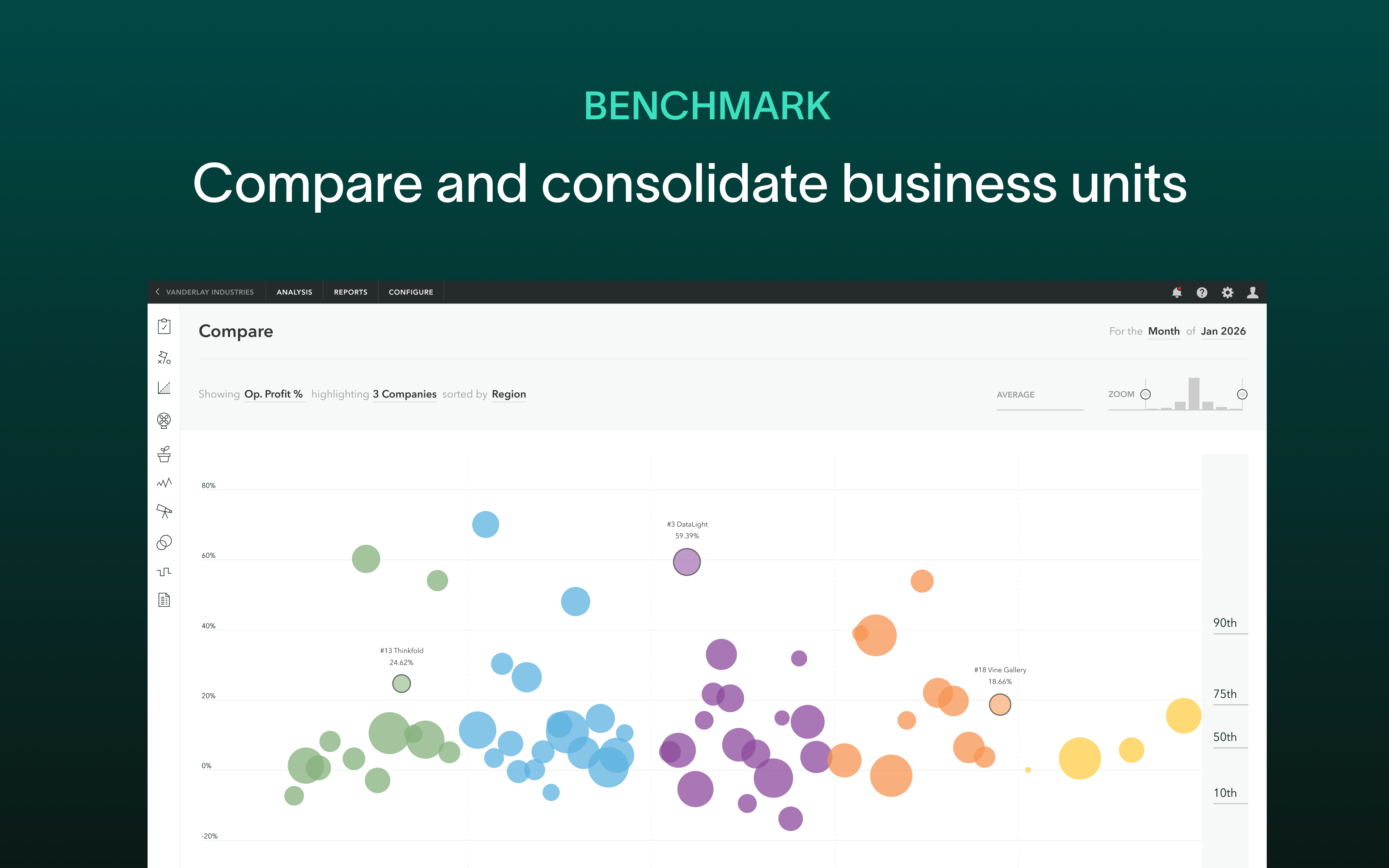 Screenshot 6 for app Fathom