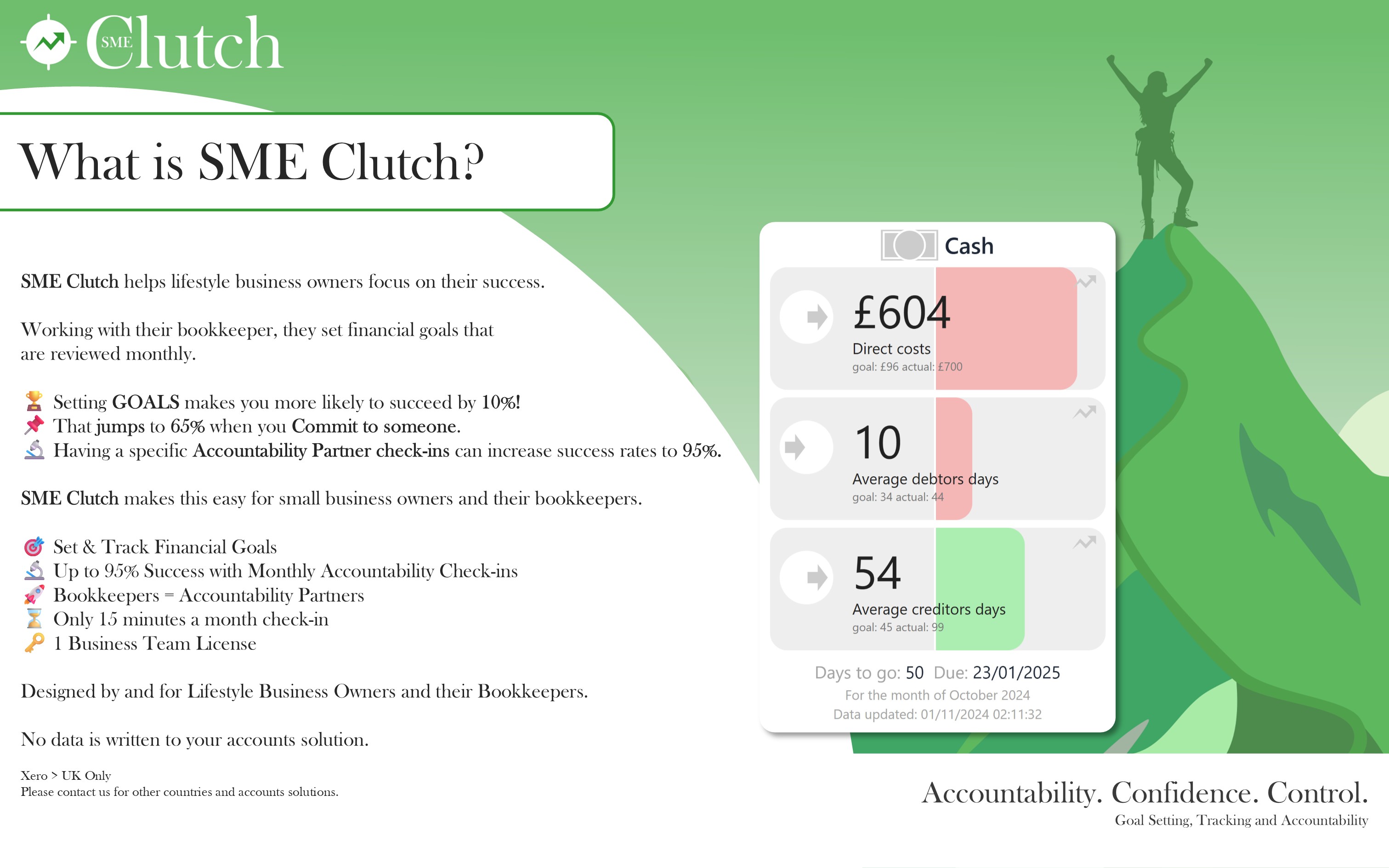 Screenshot 4 for app SME Clutch
