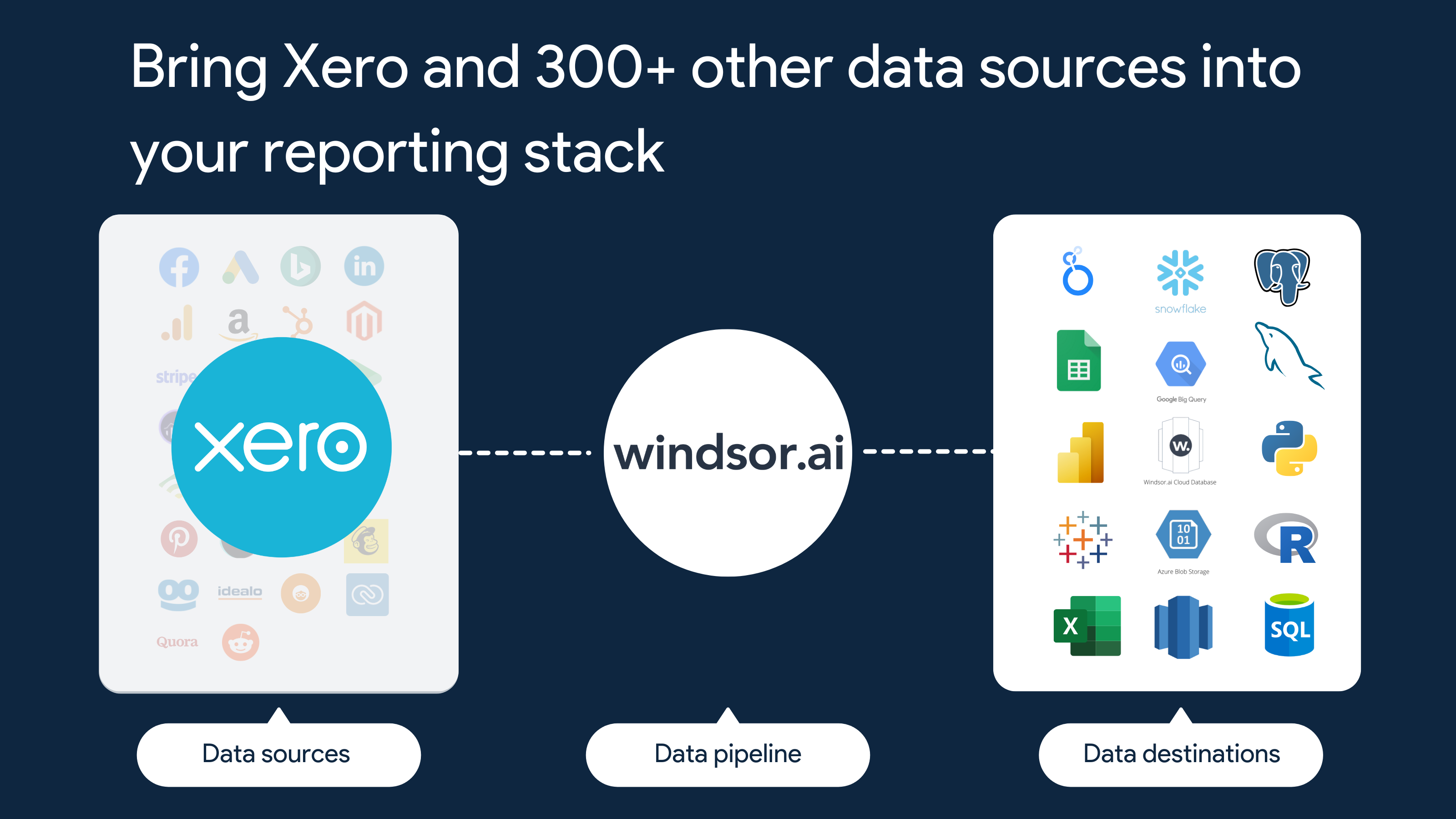 Screenshot 1 for app Windsor.ai