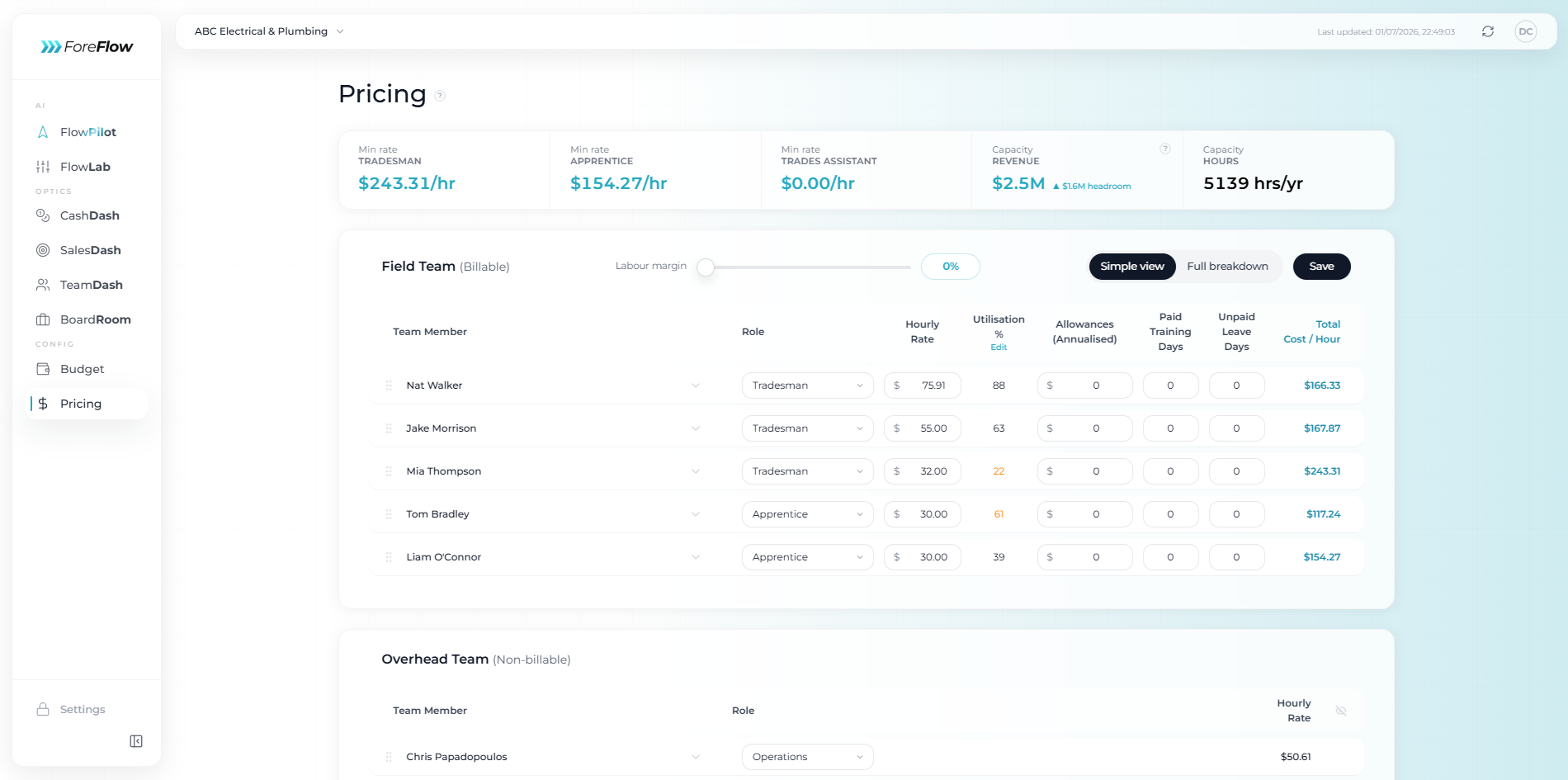 Screenshot 1 for app ForeFlow