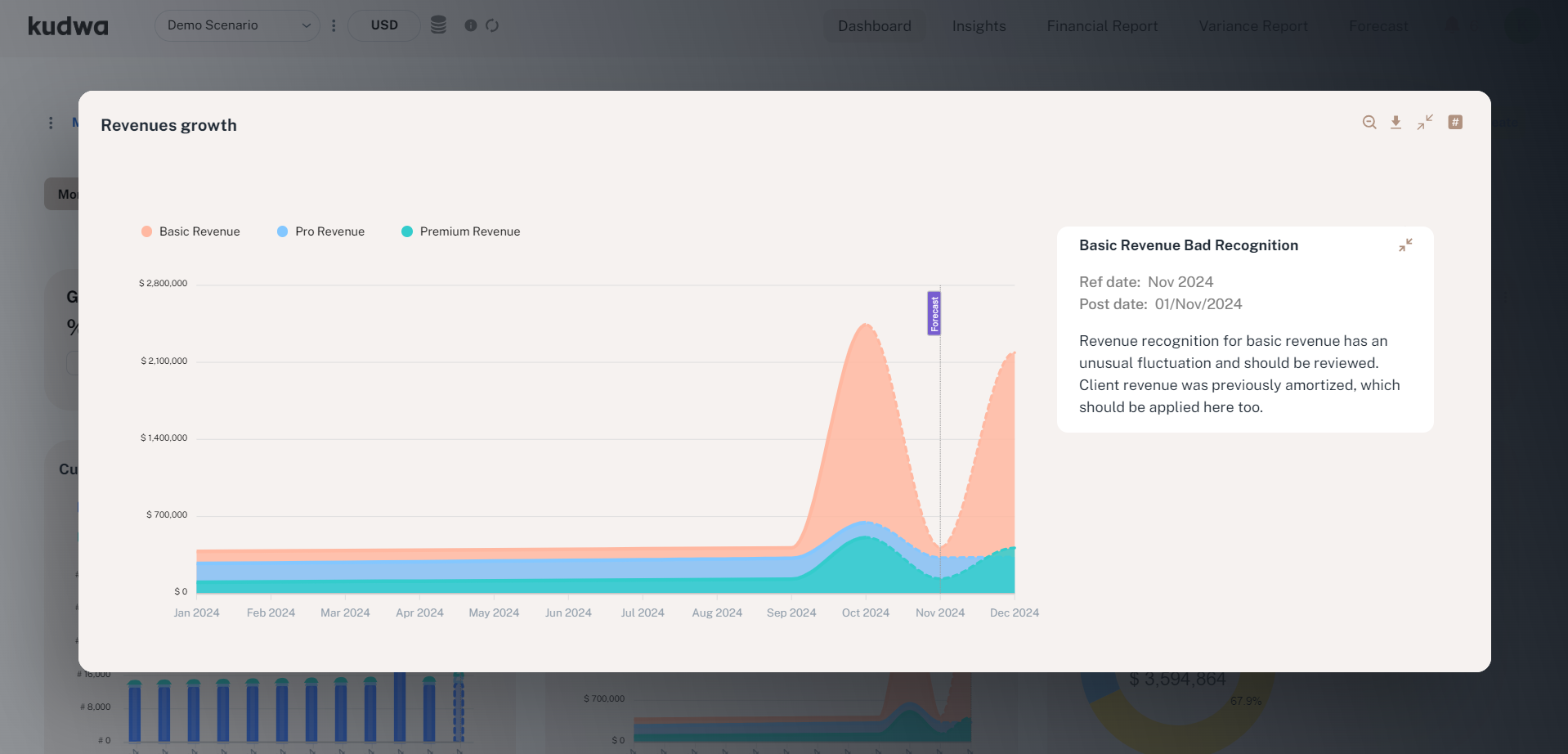 Screenshot 1 for app Kudwa