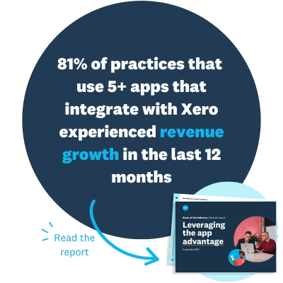 81% of practices that  use 5+ apps that integrate with Xero experienced revenue growth in the last 12 months